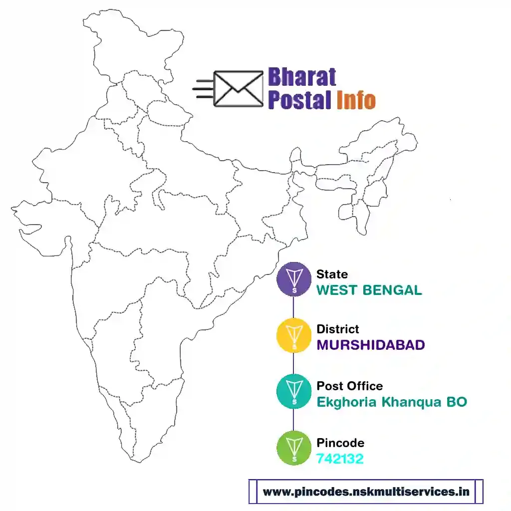 west bengal-murshidabad-ekghoria khanqua bo-742132